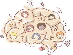 Ilustración de un cerebro con aprendizajes y niños 